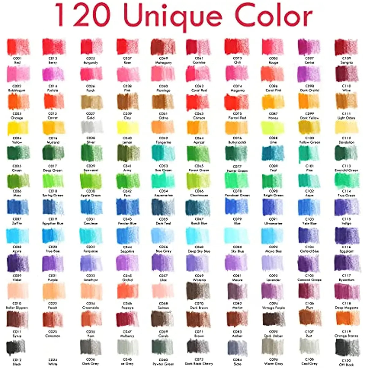 Artist’s Ultimate Tool Kit