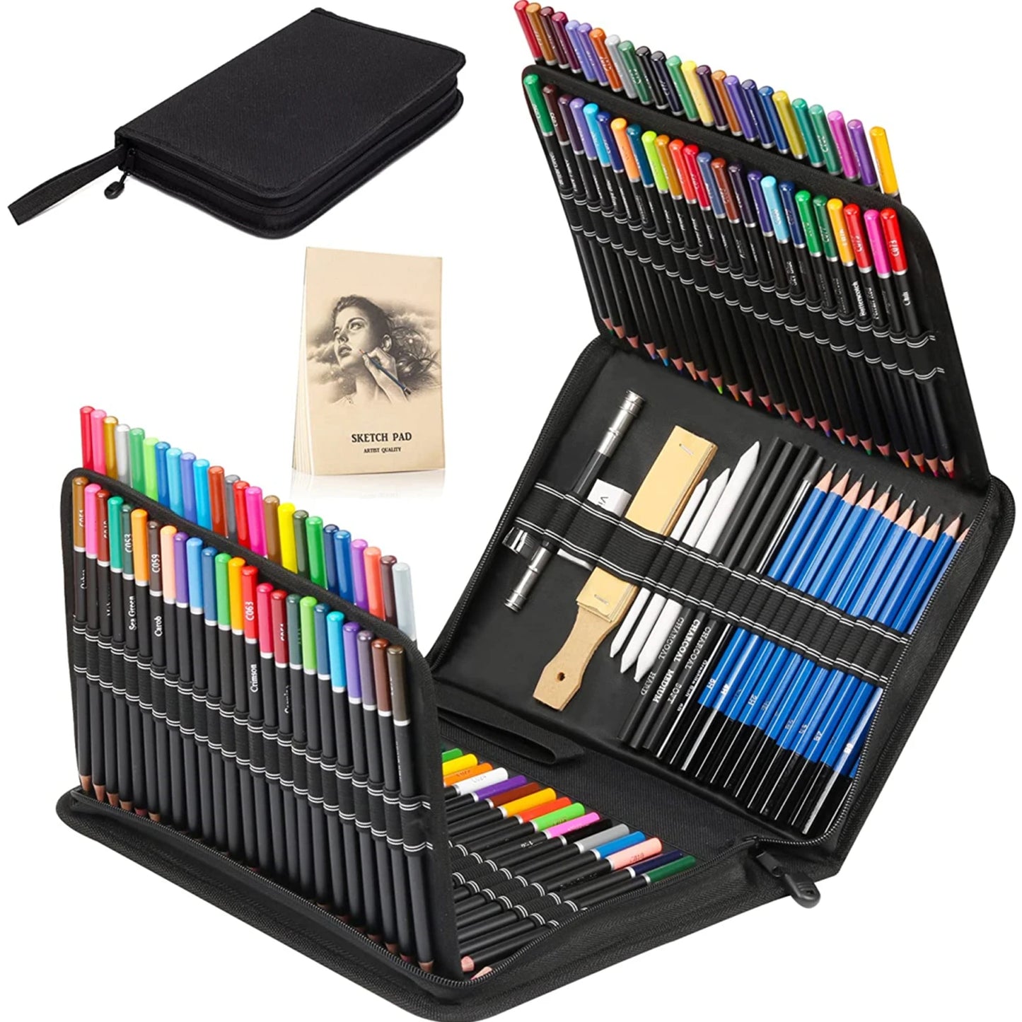 Artist’s Ultimate Tool Kit